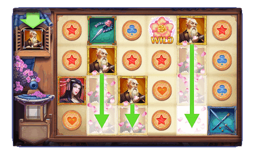 Random Feature