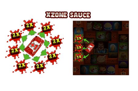 xZONE